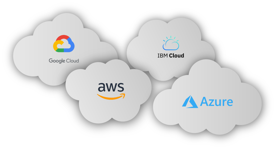Multi Cloud Strategie: Grafik mit vier Wolken mit Logos von MS Azure, Google Cloud, AWS und IBM Cloud
