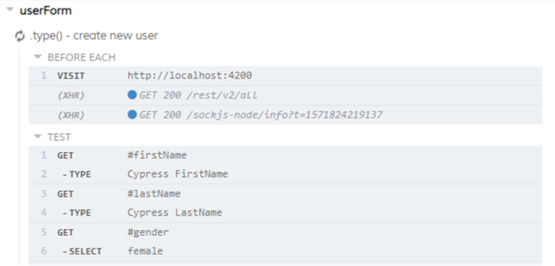 Screenshot: Cypress e2e Testing in der GUI  Test Suite