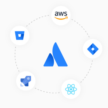 Eine schematische Darstellung der DevOps-Methodik, bei der Atlassian, AWS und React miteinander verbunden werden.